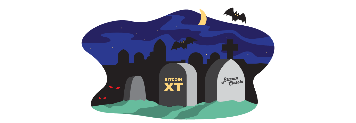 bitcoin btc dead forks