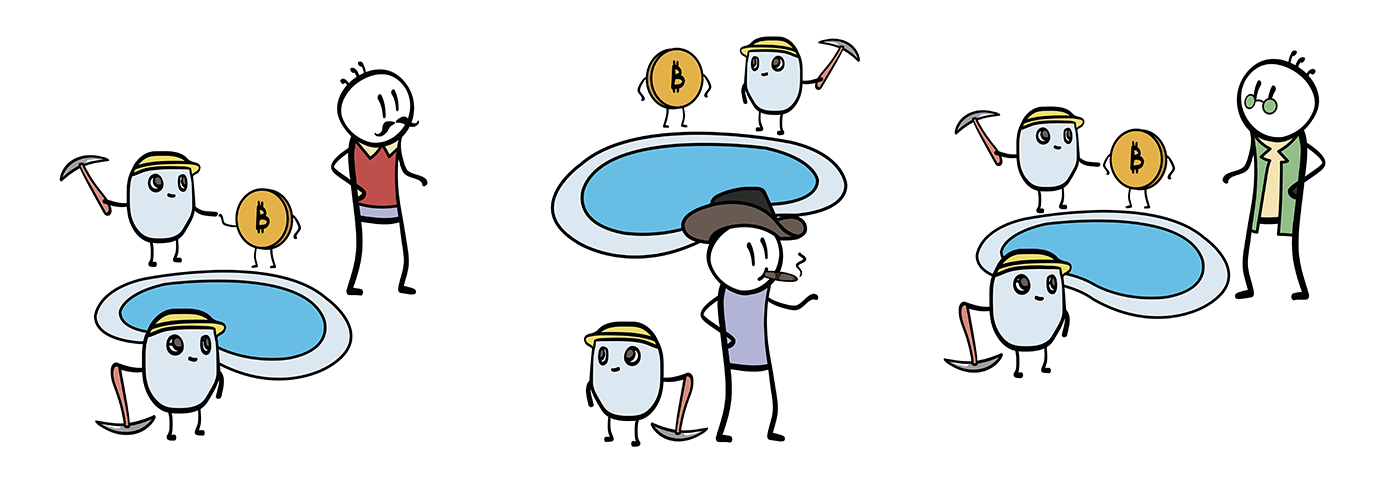 Bitcoin Mining Pools
