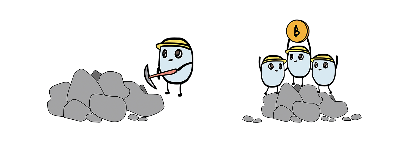 Mining Pools