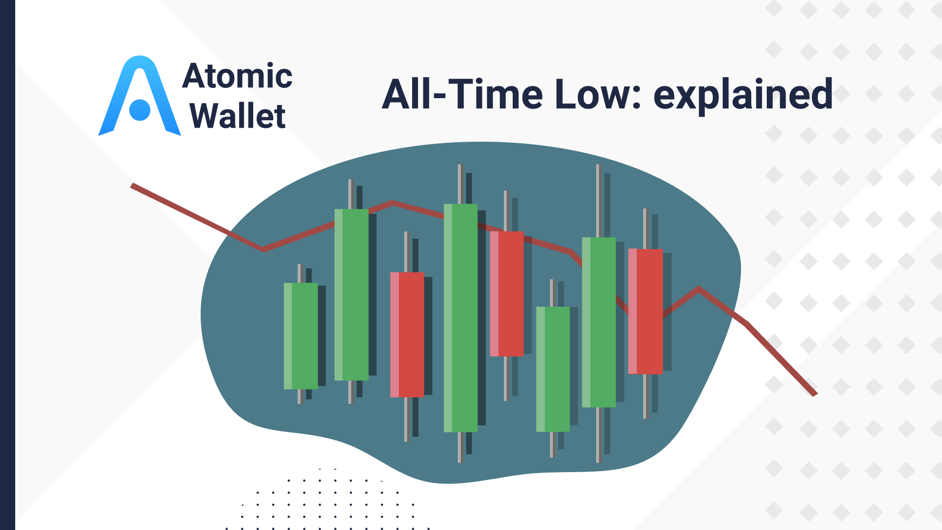 All-time low crypto explained
