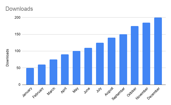 downloads graphics