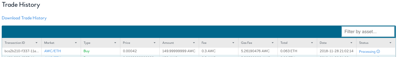 Check history on IDEX to buy AWC
