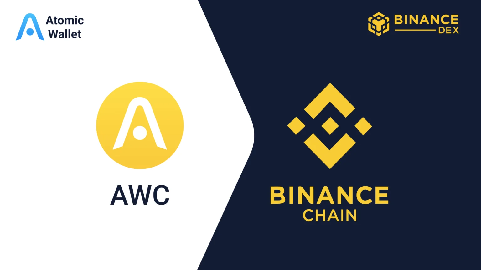 awc on bnb mainnet
