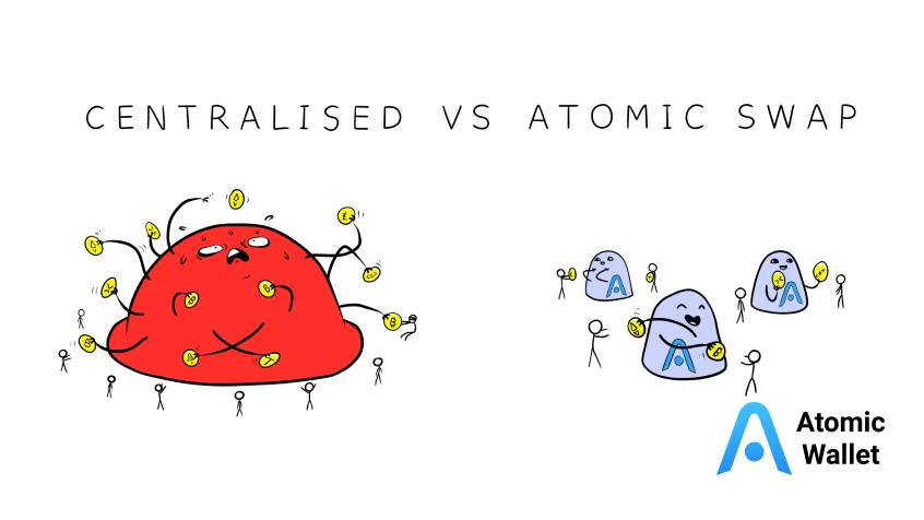 atomic-swaps-vs-centralized-exchanges