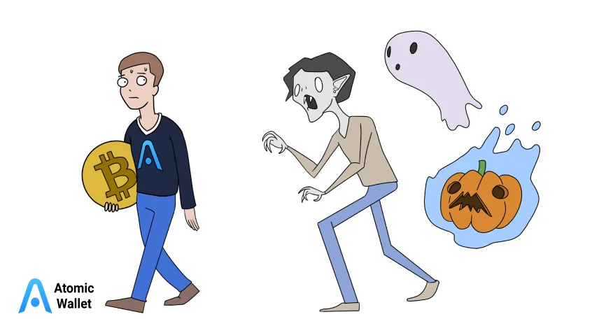What are dapps?