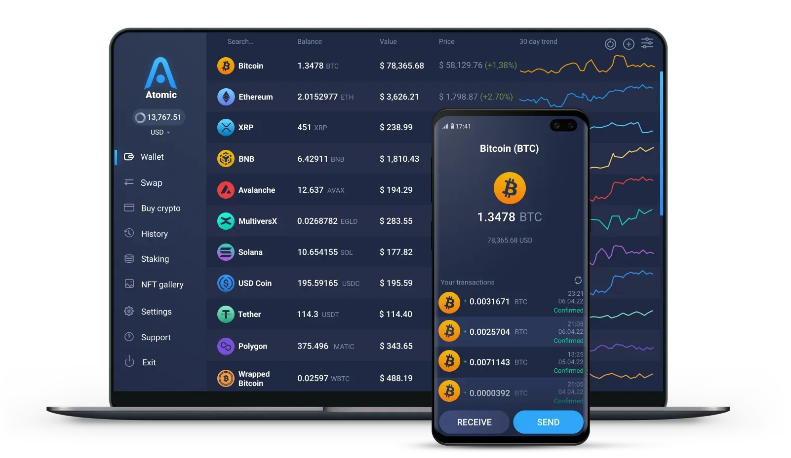 cryptocurrency bitcoin wallet